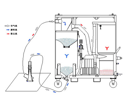 JZR-1DH 結(jié)構(gòu)原理圖.jpg