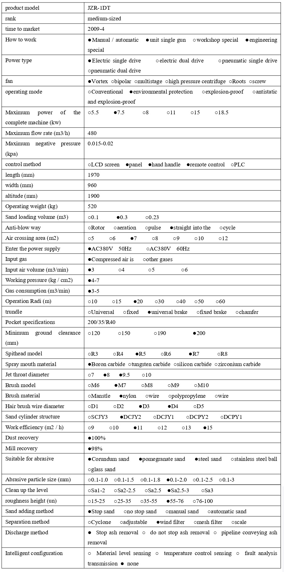 1741416683648318.jpg JZR-1DT  技術(shù)參數(shù) - 集_1_1_translate_20250308144235_page-0001.jpg