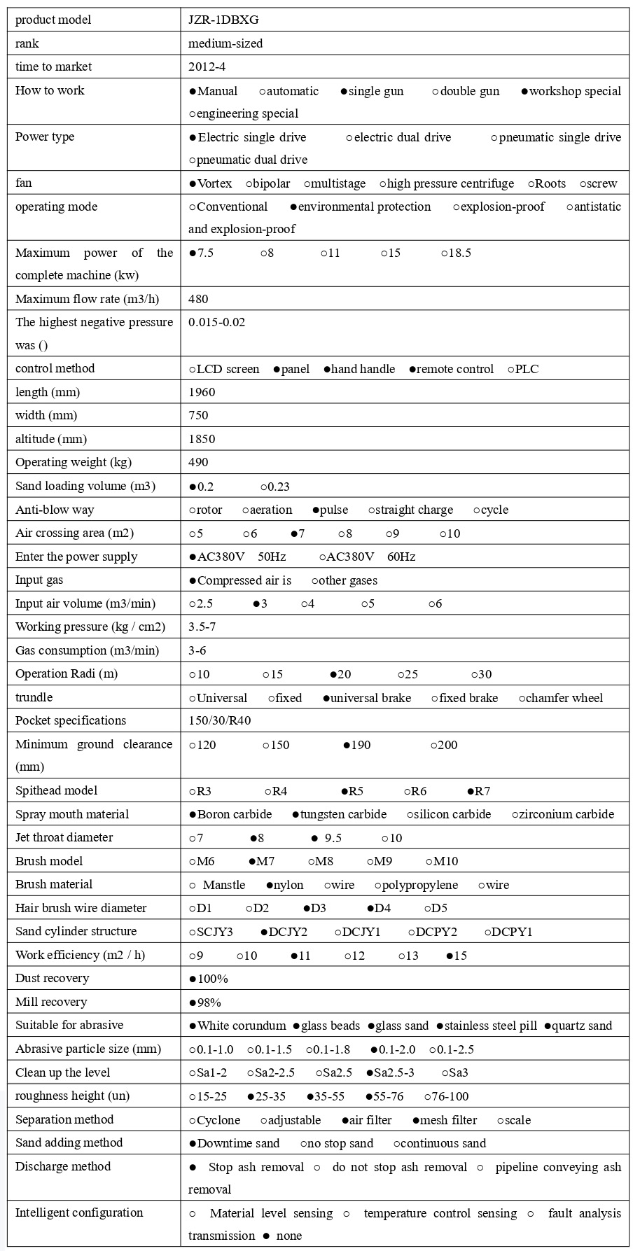 1741418304387588.jpg JZR-1DBXG  技術(shù)參數(shù) - 集_1_1_translate_20250308151135_page-0001.jpg