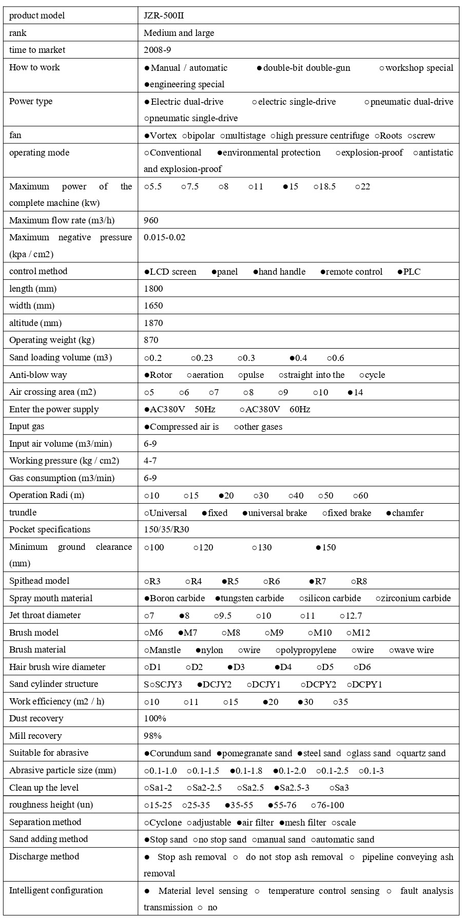 1741423705408644.jpg JZR-500II_1_1_translate_20250308164220_page-0001.jpg