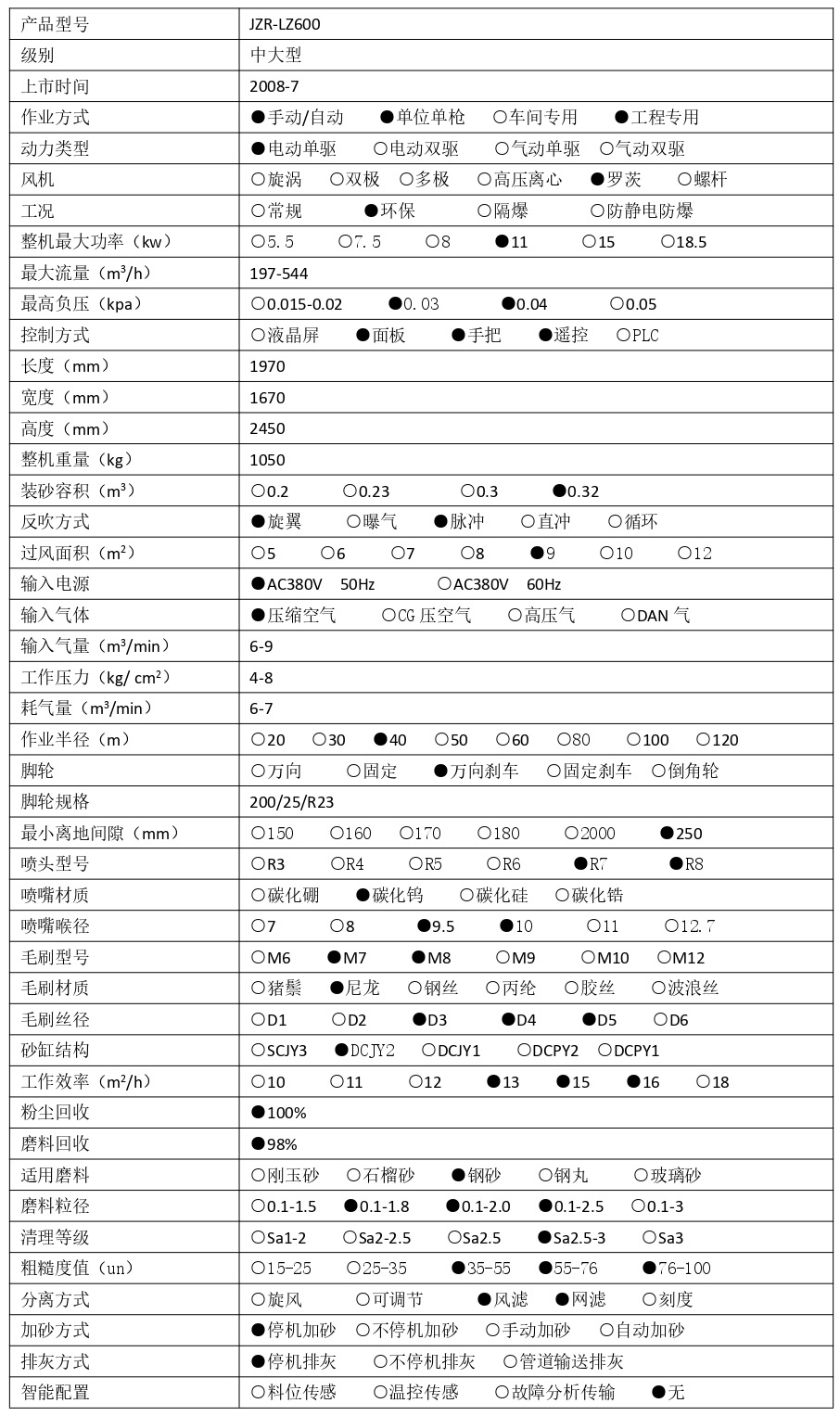 JZR-LZ600  技術(shù)參數(shù) - 集_page-0001.jpg
