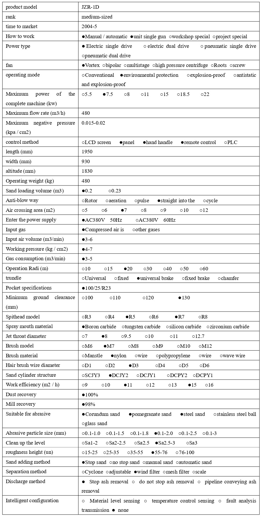 1741588332352007.jpg JZR-1D  技術(shù)參數(shù) - 集_1_1_translate_20250310142245_page-0001.jpg