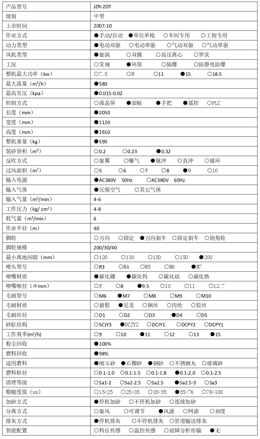 JZR-2DT 技術(shù)參數(shù) - 集_page-0001.jpg