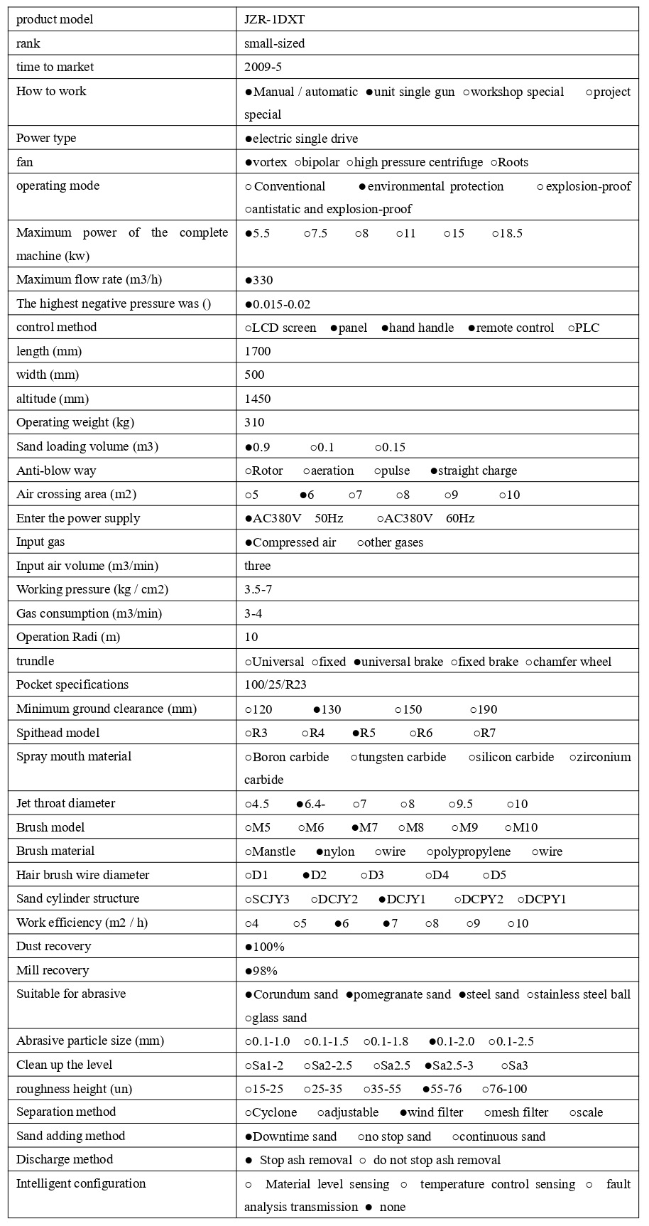 1741657159407025.jpg JZR-1DXT  技術(shù)參數(shù) - 集_1_1_translate_20250311093016_page-0001.jpg